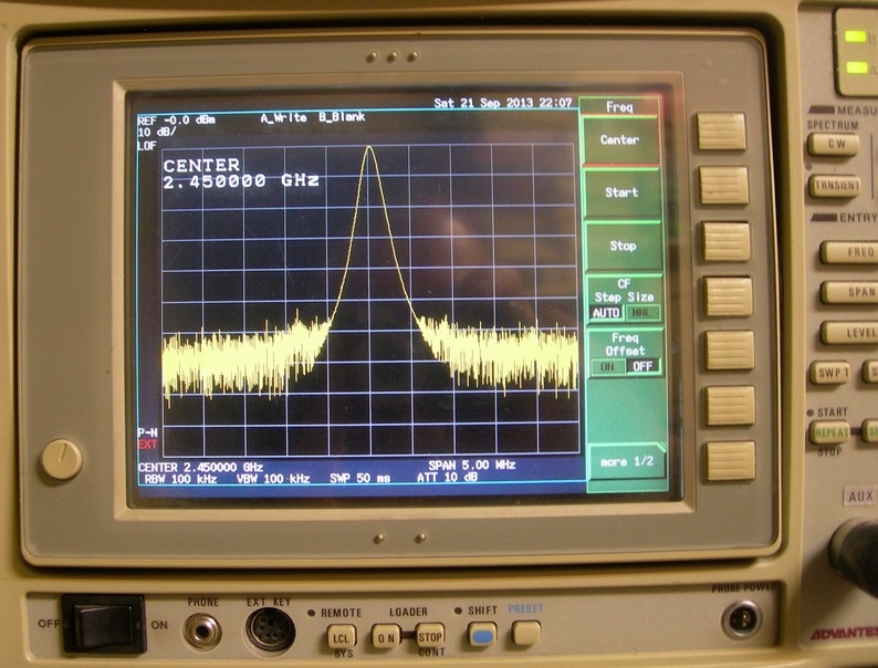 Spectrum analyzer