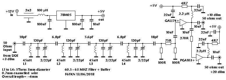 Schéma filtre LO DDS output filter