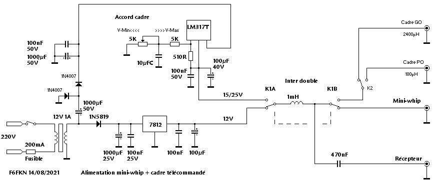 Alimentation antennes Alim télécommande