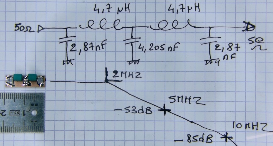 SMD filter example