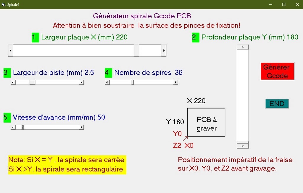 Ecran générateur spirale