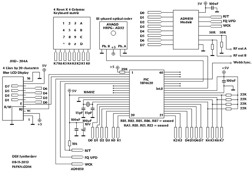 AD950 DDS SCHEMATICS SCHEMA